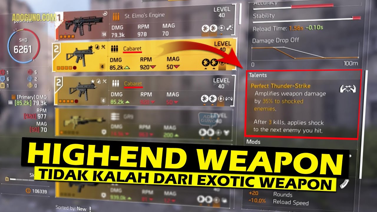 High-End Gold Weapon Ini Diam-Diam Lebih OP dari Exotic! Jangan Langsung Dihancurkan! The Division 2