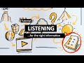 Graphic recording tutorial 11 listening  for the right information