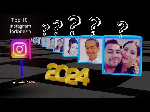 TOP 10 SELEBGRAM INDONESIA PENGIKUT TERBANYAK 2024 ‼️ DATA ANIMASI 3D