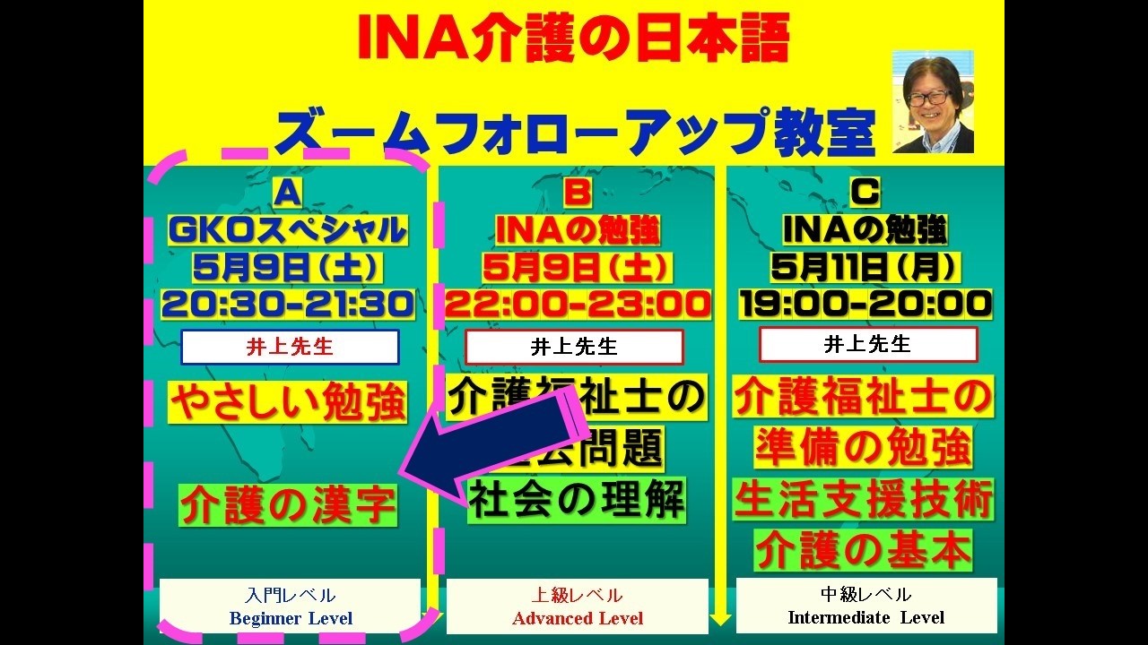 外国人向け入門レベル学習ＧＫＯスペシャル