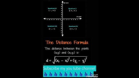 coordinate geometry introduction