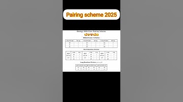 10th class biology pairing scheme 2025