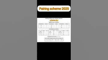 10th class biology pairing scheme 2025