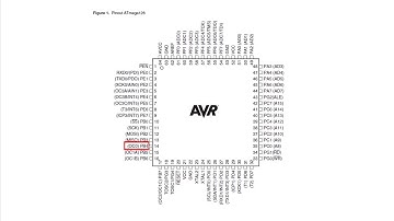 마이크로컨트롤러 기초 - Fast PWM