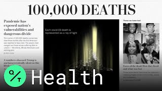 Grim Milestone: Newspapers Across the U.S. Mark 100,000 Covid-19 Deaths
