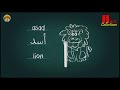 Learn arabic alphabet on your mobile  hitch collections