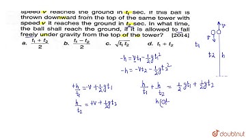 A ball thrown upward from the top of a tower with speed `v` reaches the ground in