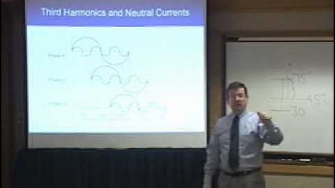 Harmonic Sample - Third Harmonics and Neutral Currents