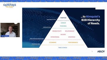 Apidays Helsinki 2023 -  Unlock Revenue: Transform Traditional Industries with APIs