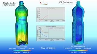 Water bottle freezing trough FLOW-3D CFD simulation