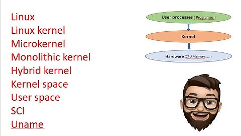 Introduction to Linux kernel | Linux tutorial | alternatetechguy