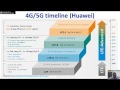 Fundamentals of 5G Mobile Communication