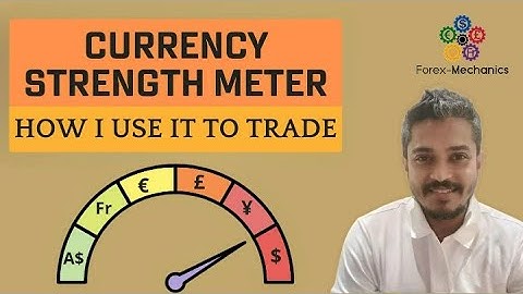 Currency Strength Meter - How I use it to Trade