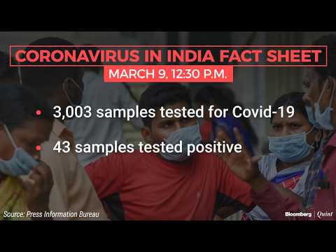 coronavirus-fact-sheet:-9-march-2020