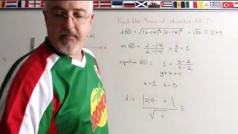 Area of a Polygon given coordinates of vertices