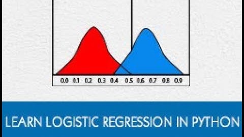 Lojistic Regression in Python - Yapay Zeka Dersleri-