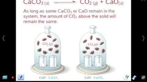 Mr Z AP Chemistry Chapter 15 lesson 2 Equilibrium constant