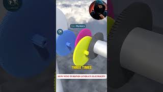 How Wind Turbines Generate Electricity from Slow Rotation ⚡🌬️ #engineering #facts #shorts
