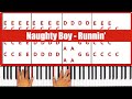 Runnin Naughty Boy Piano Tutorial Easy Chords