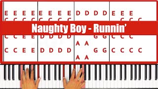 Runnin Naughty Boy Piano Tutorial EASY Runnin Naughty Boy Piano Tutorial EASY