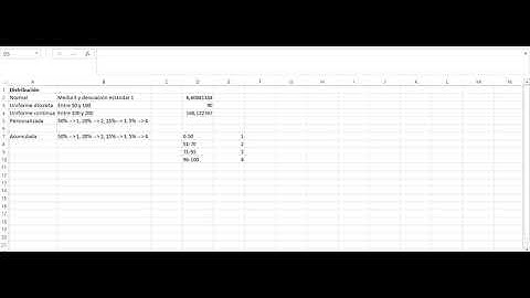 Distribuciones de probabilidad en excel - Herramienta para la toma de decisiones 2