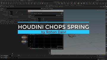 Houdini Chops Spring