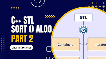 Mastering C++ STL Sort() Algorithm: A Comprehensive Guide | Part 2