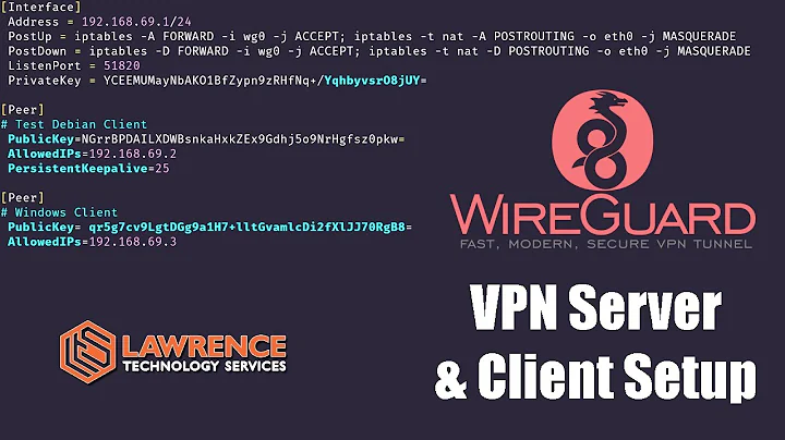 How To Build Your Own Wireguard VPN Server in The Cloud
