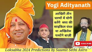 Yogi Adityanath Horoscope | Loksabha Elections 2024 | Yogi vs Akhilesh  | BJP | Modi | Astro Point