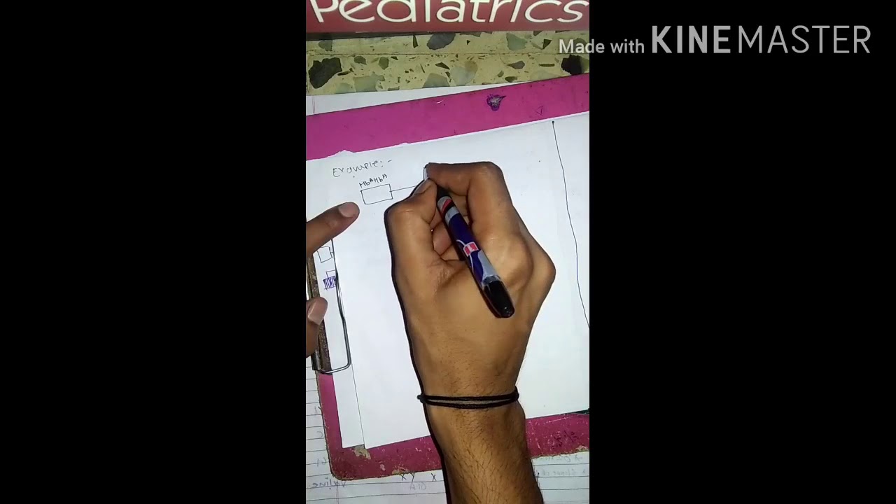 Genetic disorders class 12 youtube