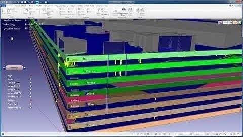 Zuken CR 8000 Design Force to ANSYS SIwave - ECAD XVI