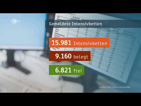 DIVI Intensivregister: Überblick über Intensivbetten in Deutschland ZDF vom  08-04-20