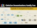 Episode 4: Anabaptists &amp; Quakers | Christian Denominations Family Tree Series