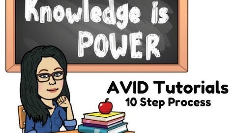 AVID Tutorials 10 Step Process
