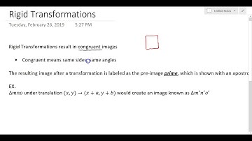 Unit 6: Rigid Transformations Intro