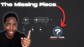 How to use Apify’s MCP in n8n (Full Tutorial + Template)