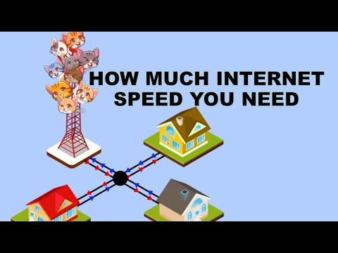 What is a Good Internet Speed? Find Out How Much You Need | BroadbandNow.com