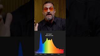 Andrew Huberman's Blue Blocker Glasses Scam