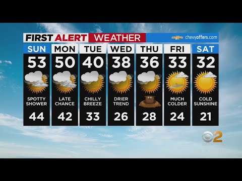 First Alert Forecast: