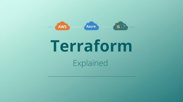 Terraform Explained: How Cloud Infrastructure Is Automated
