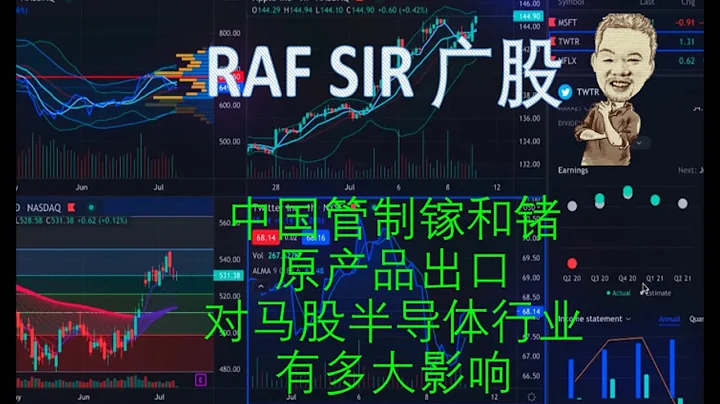 8月6日 EPISODE 13, MANDARIN 中國管制鎵/鍺出口對大馬半導體行業的影響 - 天天要聞