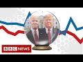 US Election 2020: Can you trust the polls? - BBC News