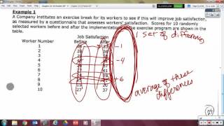Chapter 25 Notes AP Statistics 2017