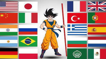 Goku in different languages [Part - 2] | Google translate meme.
