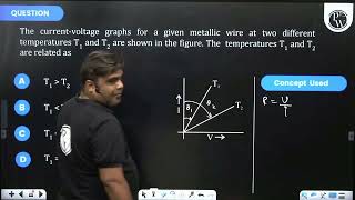 The current-voltage graphs for a given metallic wire at two different temperatures \(T_1\) and \....