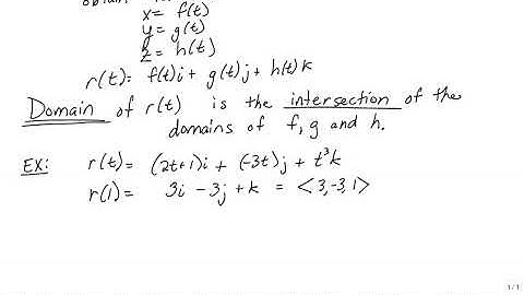 14 1 vector functions ans space curves