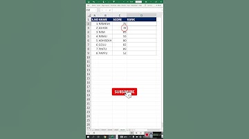 Excel Rank Function II Excel Shorts II