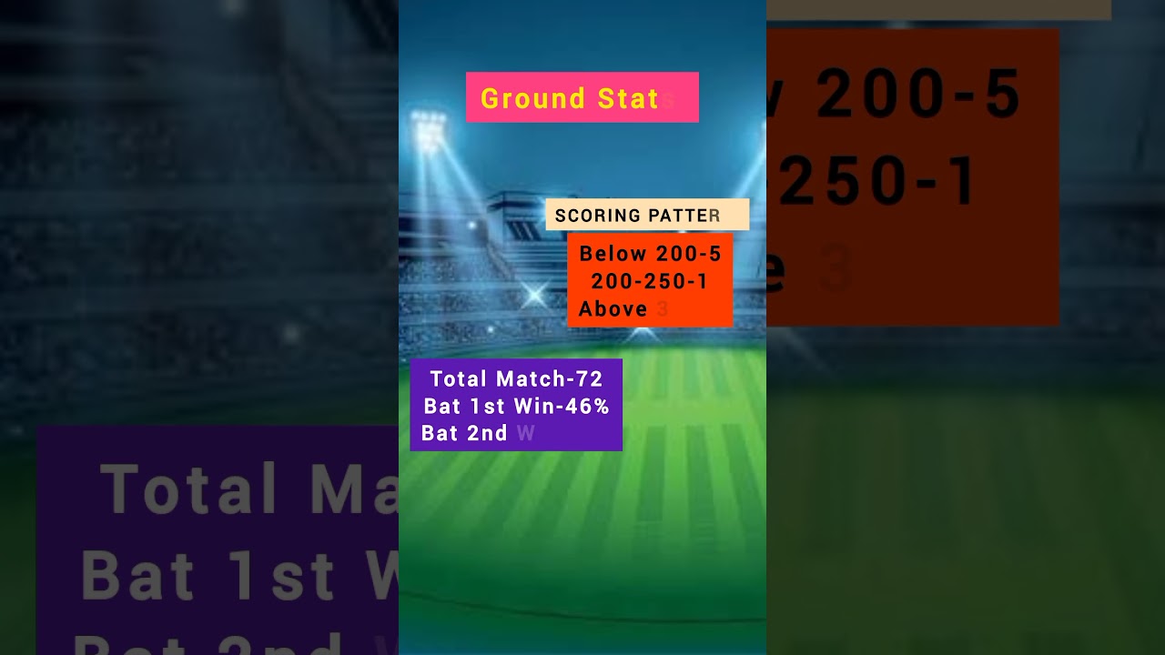 ITT vs SMP Today 19th T20 | Playing XI & Who Win The Match.