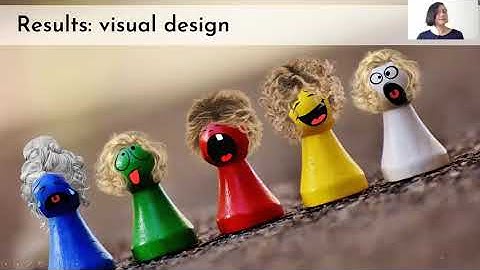 SOUPS 2020 - Enhancing Privacy through the Visual Design of Privacy Notices: Exploring the Interplay