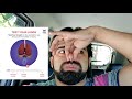 Test your lungs with me  zydus lung challenge  dr jagdish chaturvedi